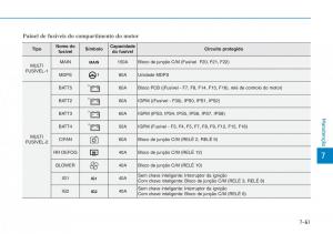 Hyundai-Kona-manual-del-propietario page 508 min