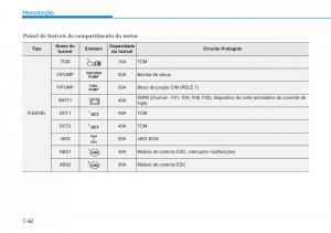 Hyundai-Kona-manual-del-propietario page 509 min