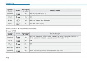 Hyundai-Kona-manual-del-propietario page 511 min