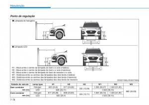 Hyundai-Kona-manual-del-propietario page 521 min