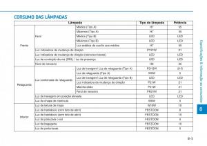 Hyundai-Kona-manual-del-propietario page 543 min