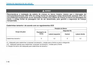 Hyundai-Kona-manual-del-propietario page 63 min