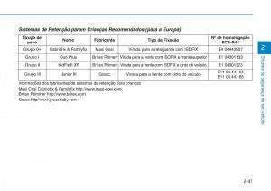 Hyundai-Kona-manual-del-propietario page 64 min