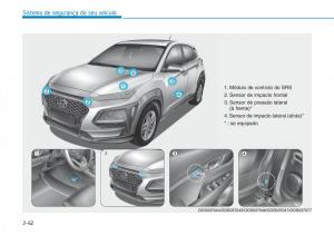 Hyundai-Kona-manual-del-propietario page 79 min