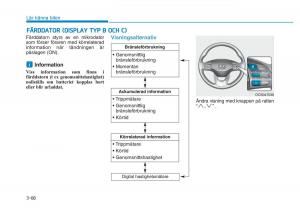 Hyundai-Kona-instruktionsbok page 133 min