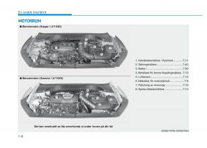 Hyundai-Kona-instruktionsbok page 15 min