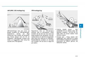 Hyundai-Kona-instruktionsbok page 192 min