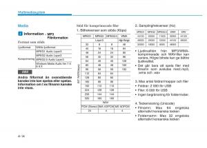 Hyundai-Kona-instruktionsbok page 201 min