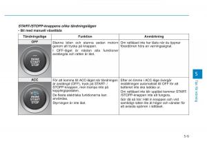 Hyundai-Kona-instruktionsbok page 226 min