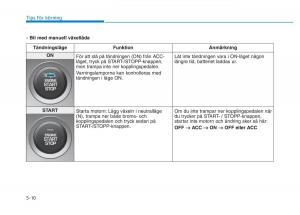 Hyundai-Kona-instruktionsbok page 227 min