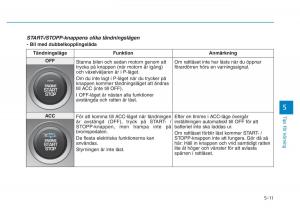 Hyundai-Kona-instruktionsbok page 228 min