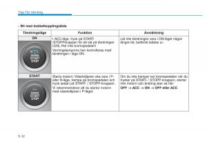 Hyundai-Kona-instruktionsbok page 229 min