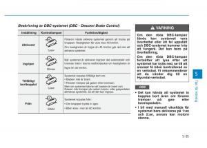 Hyundai-Kona-instruktionsbok page 252 min