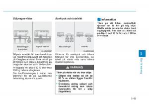 Hyundai-Kona-instruktionsbok page 310 min