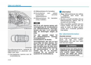 Hyundai-Kona-instruktionsbok page 37 min