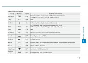 Hyundai-Kona-instruktionsbok page 394 min