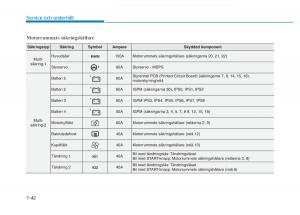 Hyundai-Kona-instruktionsbok page 399 min