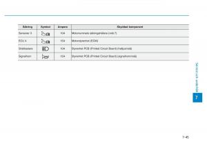 Hyundai-Kona-instruktionsbok page 402 min