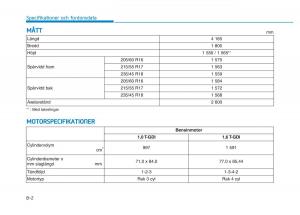 Hyundai-Kona-instruktionsbok page 424 min