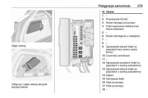 Opel-Astra-K-V-5-instrukcja-obslugi page 281 min