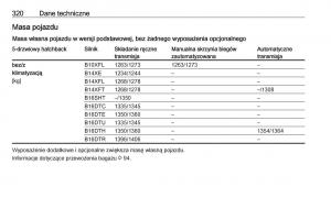 Opel-Astra-K-V-5-instrukcja-obslugi page 322 min