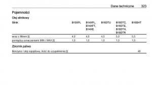 Opel-Astra-K-V-5-instrukcja-obslugi page 325 min