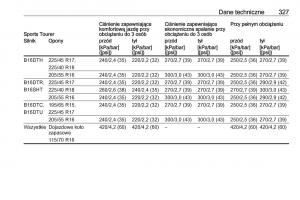 Opel-Astra-K-V-5-instrukcja-obslugi page 329 min