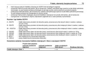 Opel-Astra-K-V-5-instrukcja-obslugi page 77 min