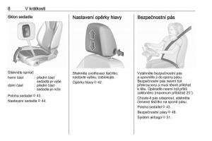 Opel-Crossland-X-navod-k-obsludze page 10 min