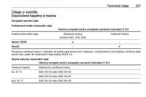 Opel-Crossland-X-navod-k-obsludze page 229 min