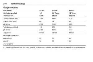 Opel-Crossland-X-navod-k-obsludze page 232 min