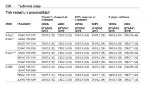 Opel-Crossland-X-navod-k-obsludze page 238 min