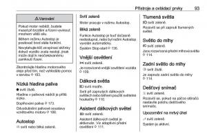 Opel-Crossland-X-navod-k-obsludze page 95 min