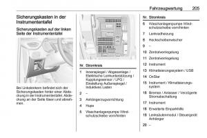 Opel-Crossland-X-Handbuch page 207 min