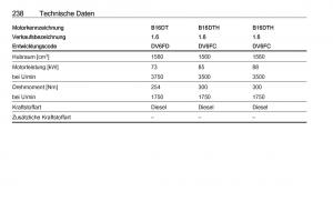 Opel-Crossland-X-Handbuch page 240 min