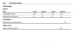 Opel-Crossland-X-Handbuch page 244 min