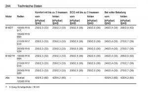 Opel-Crossland-X-Handbuch page 246 min