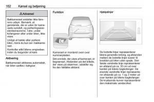 manual--Opel-Crossland-X-Bilens-instruktionsbog page 164 min