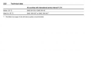 Opel-Crossland-X-owners-manual page 224 min