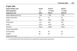 Opel-Crossland-X-owners-manual page 225 min