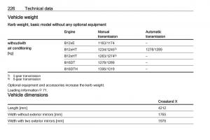 Opel-Crossland-X-owners-manual page 228 min