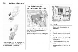 Opel-Crossland-X-manual-del-propietario page 206 min