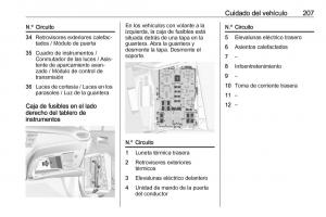 Opel-Crossland-X-manual-del-propietario page 209 min