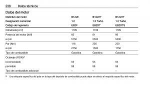 Opel-Crossland-X-manual-del-propietario page 240 min