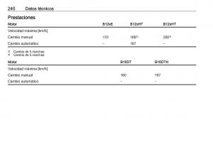 Opel-Crossland-X-manual-del-propietario page 242 min