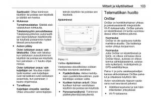 Opel-Crossland-X-omistajan-kasikirja page 105 min