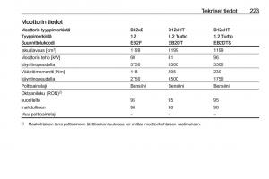 Opel-Crossland-X-omistajan-kasikirja page 225 min