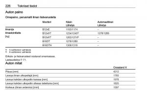 Opel-Crossland-X-omistajan-kasikirja page 228 min