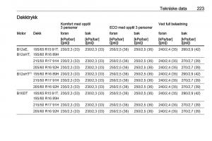 manual-Opel-Crossland-X-bruksanvisningen page 225 min