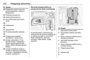 Opel-Crossland-X-instrukcja-obslugi page 216 min